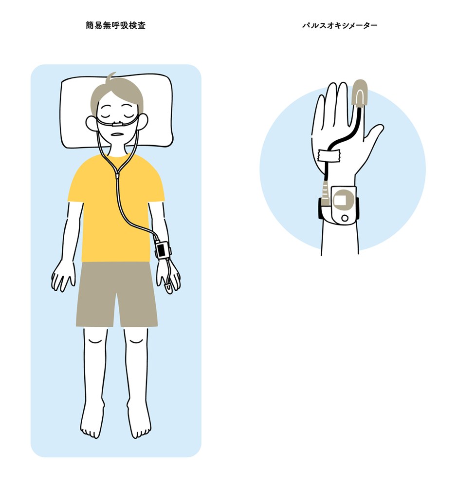 簡易睡眠検査について